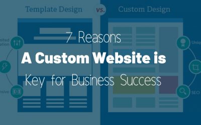 7 Reasons A Custom Website Is Key For Business Success